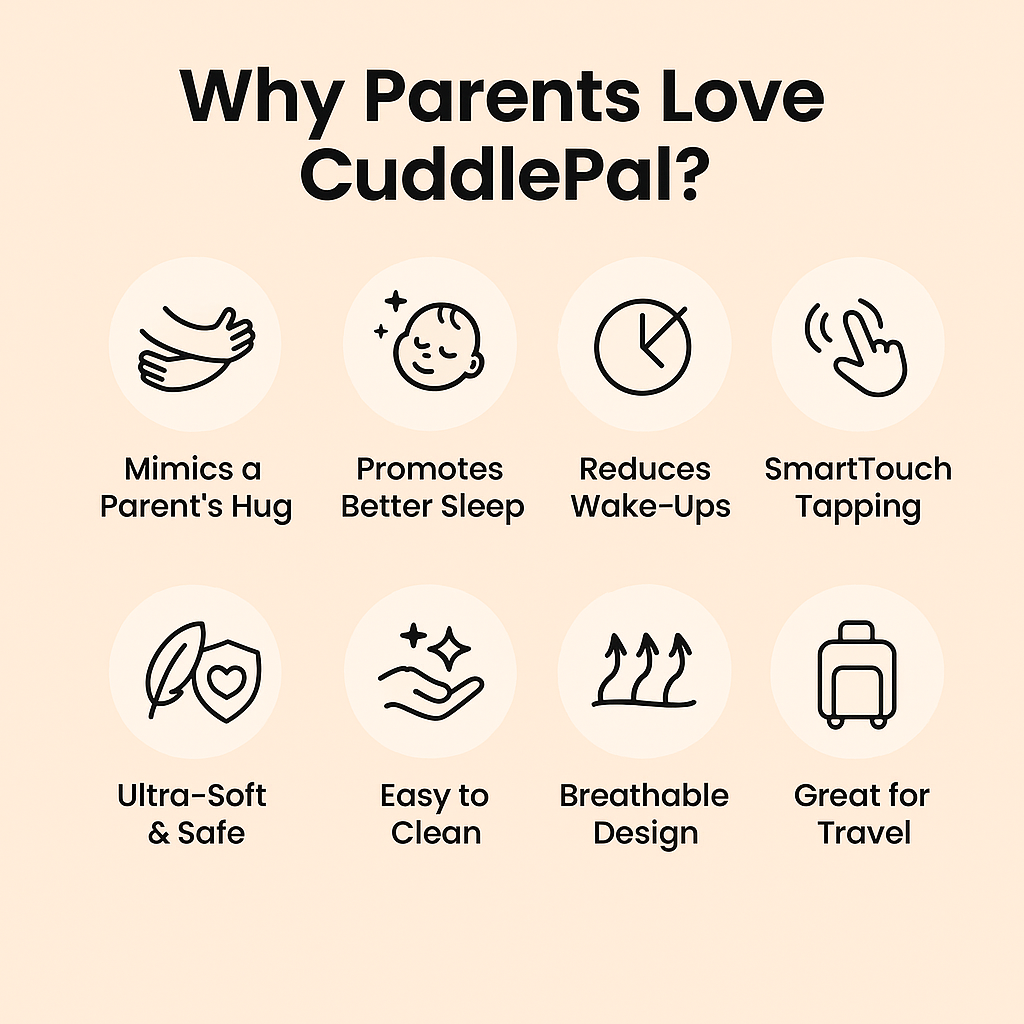 CuddlePal™ Hug & Pat Plush Blumi Baby