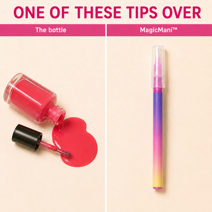 MagicMani™ Nail Art Pens HeyWondr