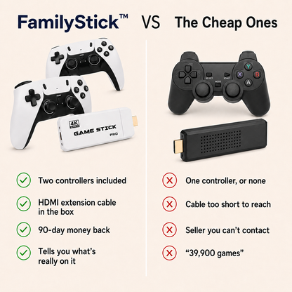 FamilyStick™ Retro Game Console HeyWondr