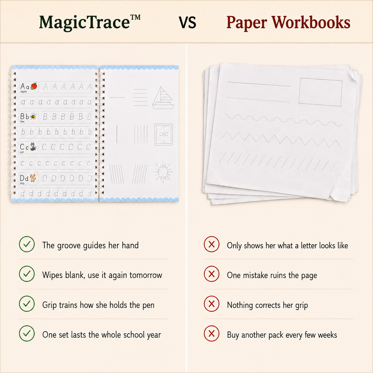 MagicTrace™ Writing Set HeyWondr