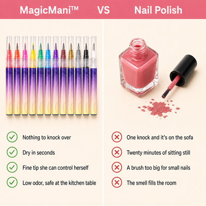 MagicMani™ Nail Art Pens HeyWondr