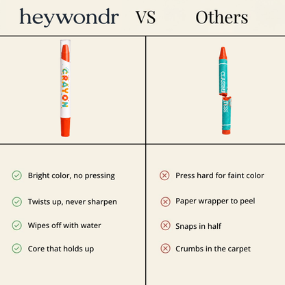SilkyStix™ Crayons HeyWondr