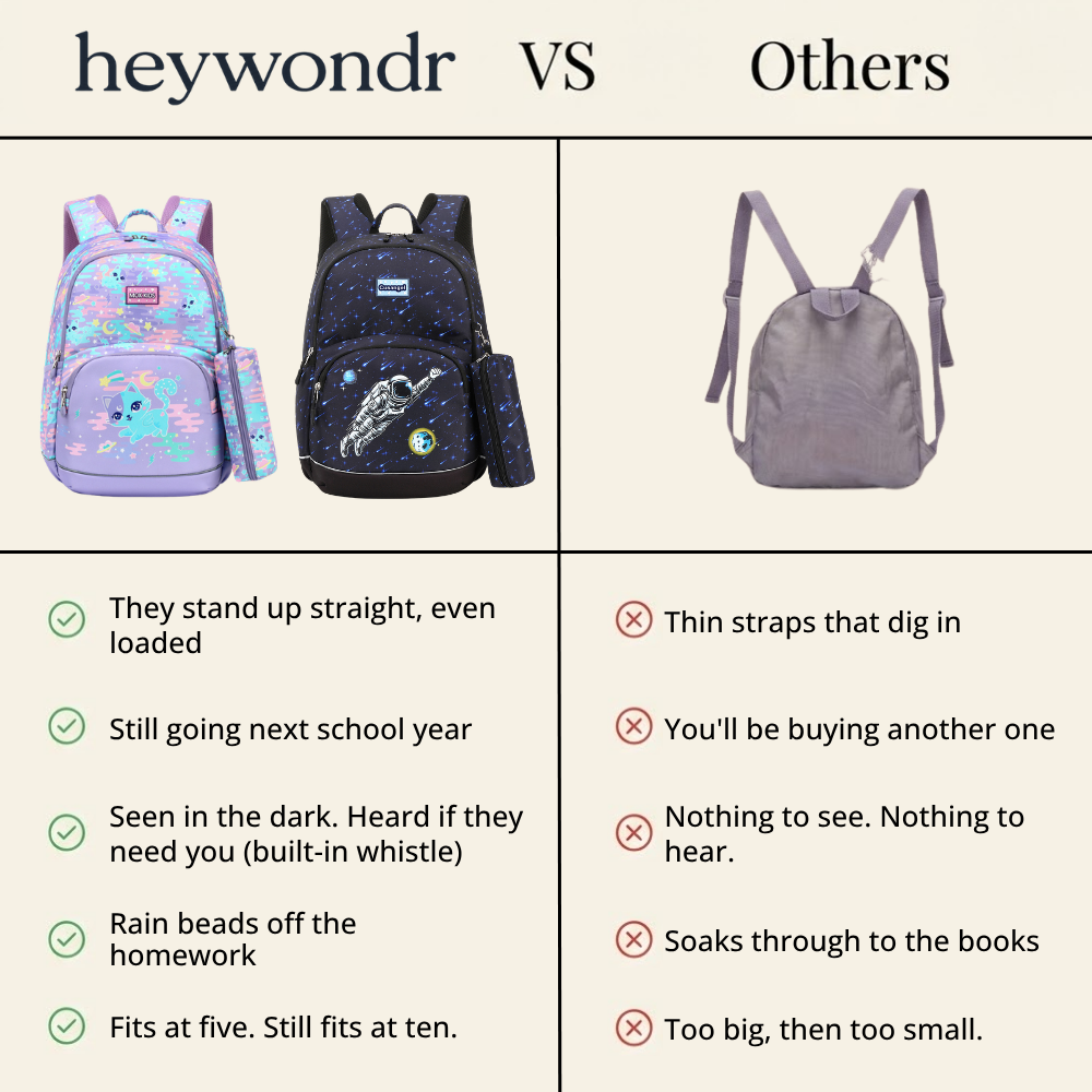 ScoutPack™ Backpack