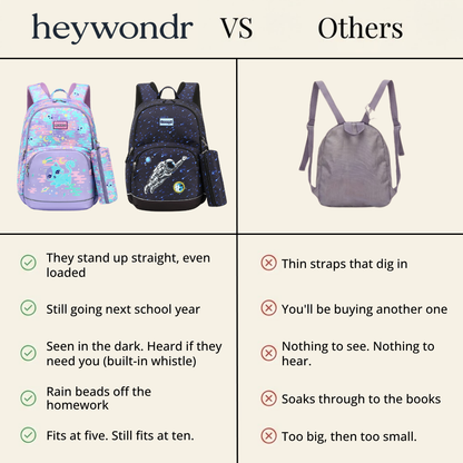 ScoutPack™ Backpack