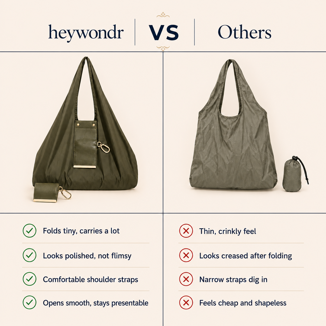 TinyTote™ Foldable Tote HeyWondr