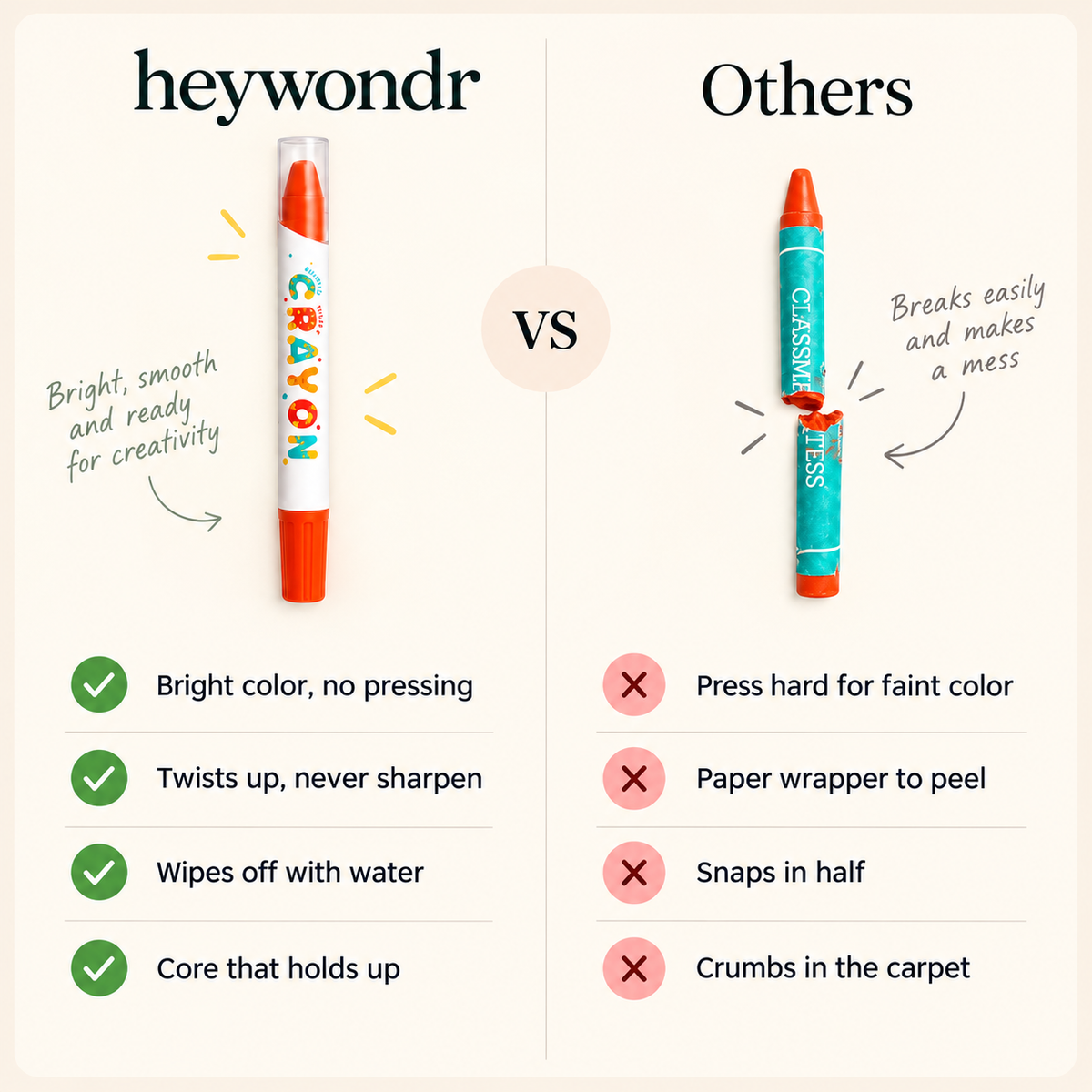 SilkyStix™ Crayons HeyWondr