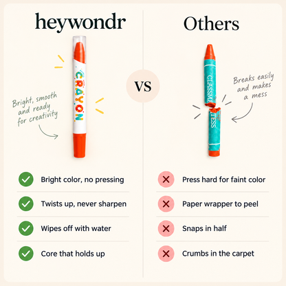 SilkyStix™ Crayons HeyWondr